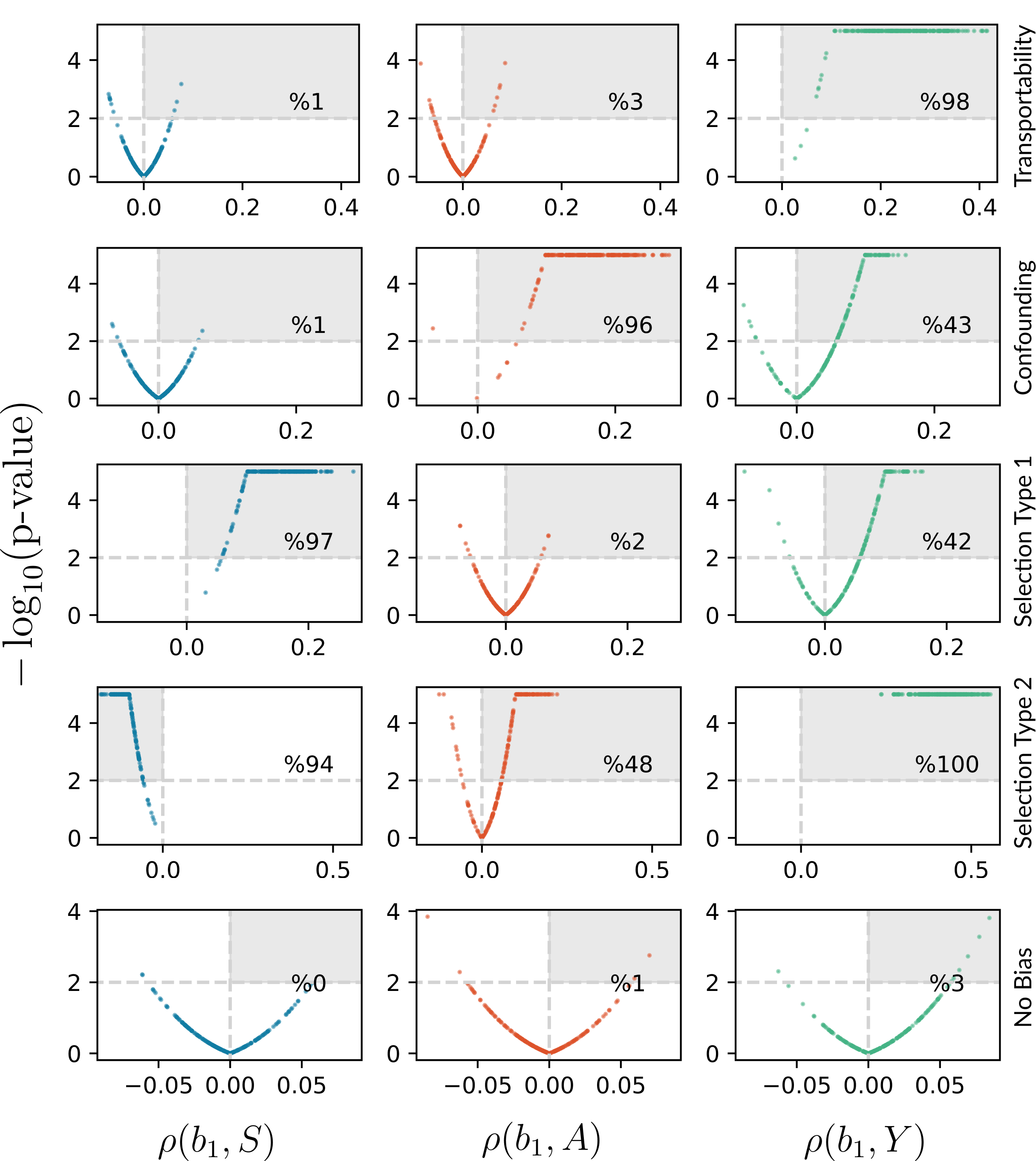 benchmarking_icml.png